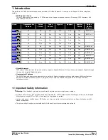 Preview for 9 page of Broadconnect 9600 Series User Manual