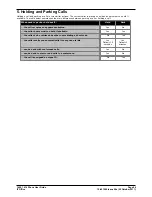 Preview for 46 page of Broadconnect IP Office 1408 User Manual