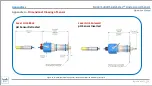 Предварительный просмотр 28 страницы Broadley James SingleSense SU800 Operation Manual