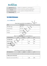 Preview for 5 page of BroadLink BL3383-P User Manual