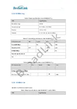 Preview for 6 page of BroadLink BL3383-P User Manual