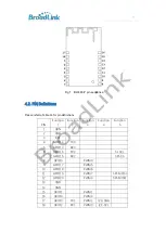 Preview for 8 page of BroadLink BL3383-P User Manual