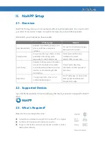 Preview for 4 page of BroadLink SP4L-AU Complete User'S Manual