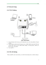 Предварительный просмотр 9 страницы BroadMobi R520 User Manual