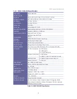 Preview for 14 page of Broadrack KSR-11508-DVI User Manual