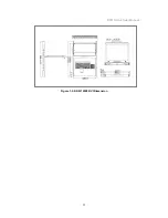 Preview for 17 page of Broadrack KSR-11508-DVI User Manual