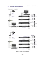 Preview for 18 page of Broadrack Mars series User Manual