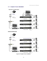 Preview for 18 page of Broadrack Venus Series User Manual