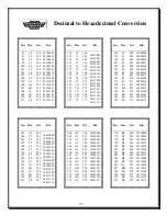 Предварительный просмотр 27 страницы Broadway Limited Paragon 4 Technical Reference Manual