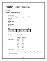 Предварительный просмотр 178 страницы Broadway Limited Paragon 4 Technical Reference Manual