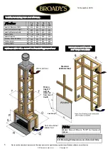 Preview for 5 page of Broadys Fp 1100 Installation Instructions Manual