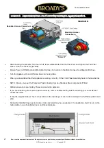 Preview for 21 page of Broadys Fp 1100 Installation Instructions Manual