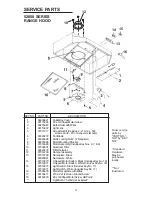 Предварительный просмотр 3 страницы Broan 52000 Series Use And Care Manual