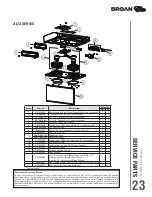 Предварительный просмотр 23 страницы Broan Alta ALT4 Series Installation Use And Care Manual