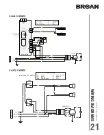 Предварительный просмотр 21 страницы Broan Antero CLSC230SS Installation Use And Care Manual