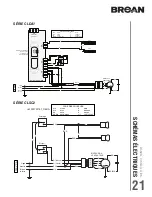 Предварительный просмотр 45 страницы Broan Antero CLSC230SS Installation Use And Care Manual