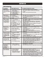 Preview for 15 page of Broan B33DHW Installation & Operation Instructions