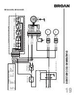 Предварительный просмотр 63 страницы Broan BBN2243SS Installation Instructions Manual