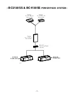 Предварительный просмотр 3 страницы Broan BC2130SS Installation Instructions Manual