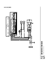 Предварительный просмотр 25 страницы Broan BCDA series Installation Use And Care Manual