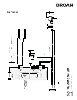 Предварительный просмотр 21 страницы Broan BCDF Series Installation Use And Care Manual