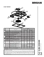 Предварительный просмотр 23 страницы Broan BCDF Series Installation Use And Care Manual