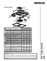 Предварительный просмотр 23 страницы Broan BCDF1 Series Installation Use And Care Manual