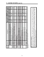 Предварительный просмотр 13 страницы Broan BCS3 Series Installation Instructions & Use And Care