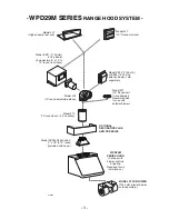 Preview for 3 page of Broan Best ACVWPD29 Installation Instructions Manual