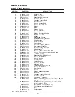 Предварительный просмотр 36 страницы Broan Best K7388 Series Manual