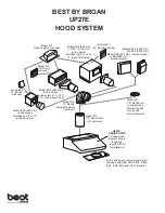 Предварительный просмотр 2 страницы Broan Best UP27E Series Specification Sheet