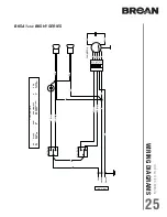 Предварительный просмотр 25 страницы Broan BKDB1 Installation Use And Care Manual