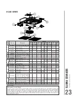 Предварительный просмотр 23 страницы Broan BQDD Series Installation Use And Care Manual