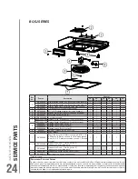 Предварительный просмотр 24 страницы Broan BQDD Series Installation Use And Care Manual