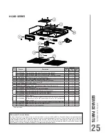 Предварительный просмотр 25 страницы Broan BQDD Series Installation Use And Care Manual