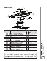 Предварительный просмотр 21 страницы Broan BQDD1 Series Installation Use And Care Manual