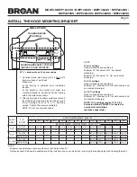 Предварительный просмотр 5 страницы Broan BWP1 Series Instructions Manual