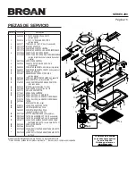 Предварительный просмотр 15 страницы Broan CJD3 Series Instruction Manual