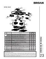 Предварительный просмотр 47 страницы Broan CRDN1 SERIES Installation Use And Care Manual