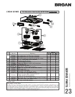 Предварительный просмотр 23 страницы Broan CRDN130BL Installation Use And Care Manual