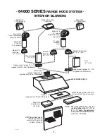 Предварительный просмотр 3 страницы Broan Elite 64000 SERIES Installation Instructions Manual