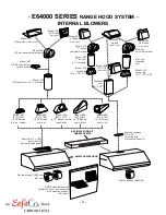 Preview for 3 page of Broan Elite E64000 SERIES Installation Instructions Manual