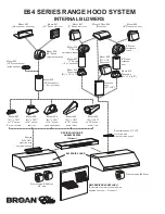 Предварительный просмотр 2 страницы Broan Elite E6430SS Specification Sheet