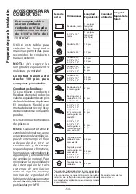 Предварительный просмотр 54 страницы Broan Elite EBS1244SS User Instructions