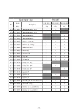 Предварительный просмотр 76 страницы Broan Elite EBS1244SS User Instructions