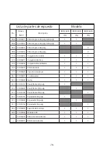 Предварительный просмотр 78 страницы Broan Elite EBS1244SS User Instructions