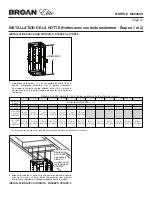 Preview for 14 page of Broan Elite EI5936SS Manual