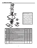 Preview for 35 page of Broan Elite EW4824SS Installation Use And Care Manual