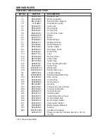 Предварительный просмотр 29 страницы Broan Elite RME50000 Series Manual