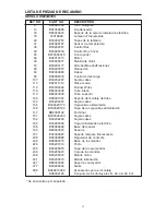 Предварительный просмотр 31 страницы Broan Elite RME50000 Series Manual